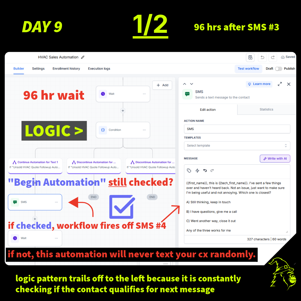 Day 9 exit-ramp workflow with the 96-hour wait and message body